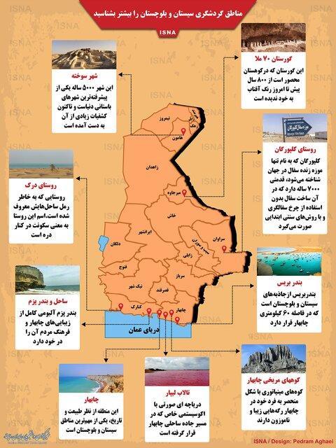 آشنایی با مناطق گردشگری سیستان و بلوچستان