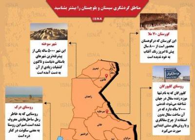 آشنایی با مناطق گردشگری سیستان و بلوچستان