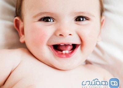 بهداشت دهان و دندان باید از چه دورانی رعایت شود؟