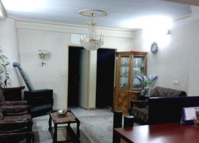 قیمت آپارتمانهای 70 تا 100 متری در تهران